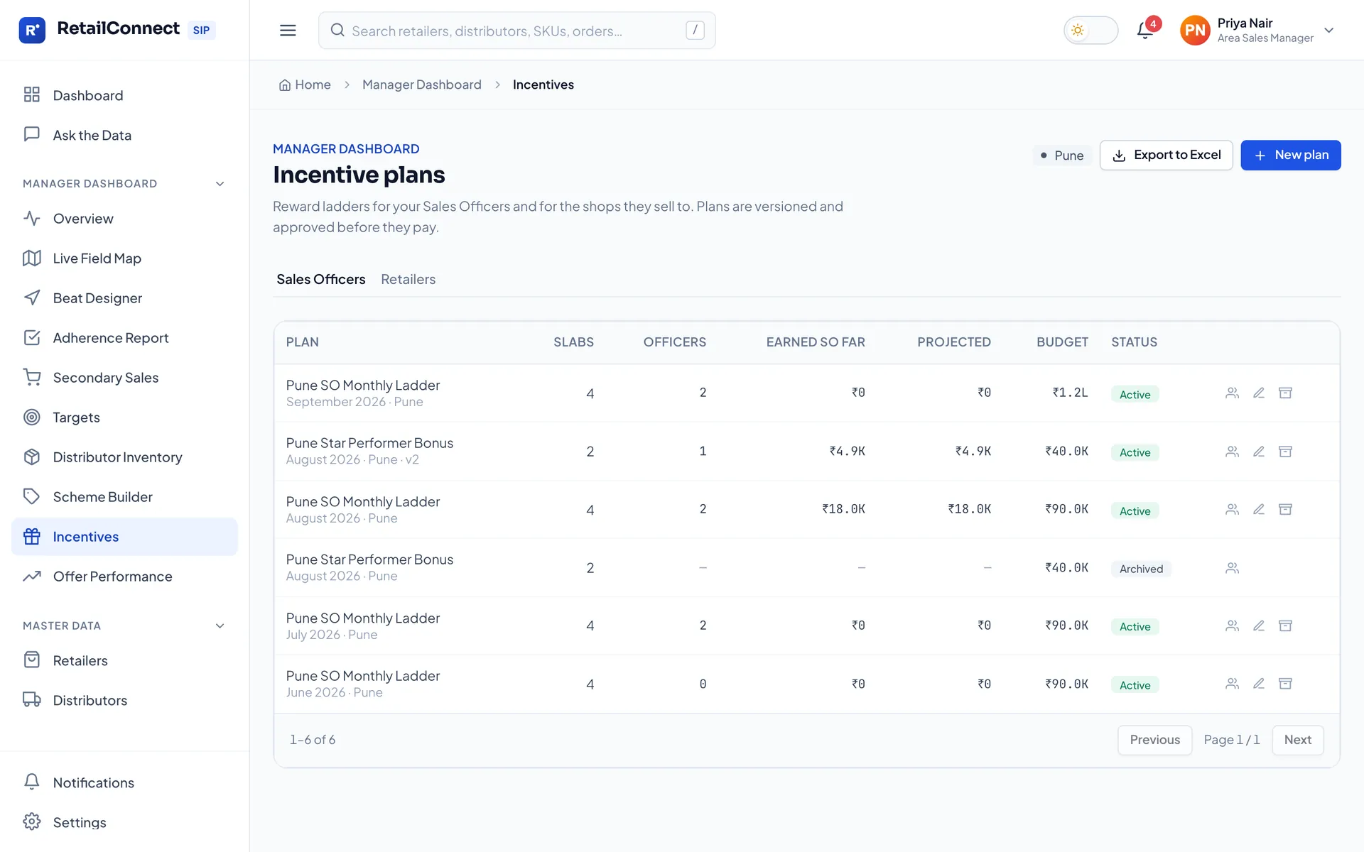 Incentive plans — Versioned ladders for officers and retailers, approved before they pay.